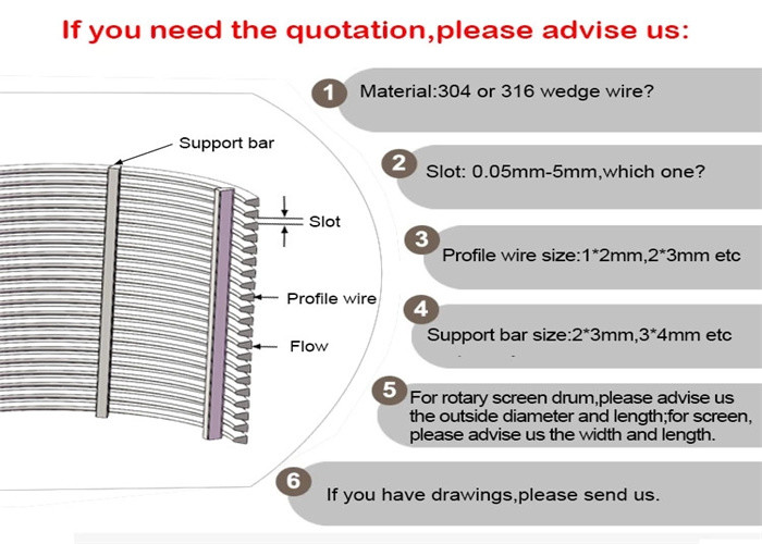 Mill Grade Stainless Steel Wedge Wire Screen , Aisi Wire Screen Filter