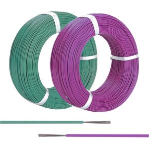 China 19 Strand ETFE Insulated Wire wholesale