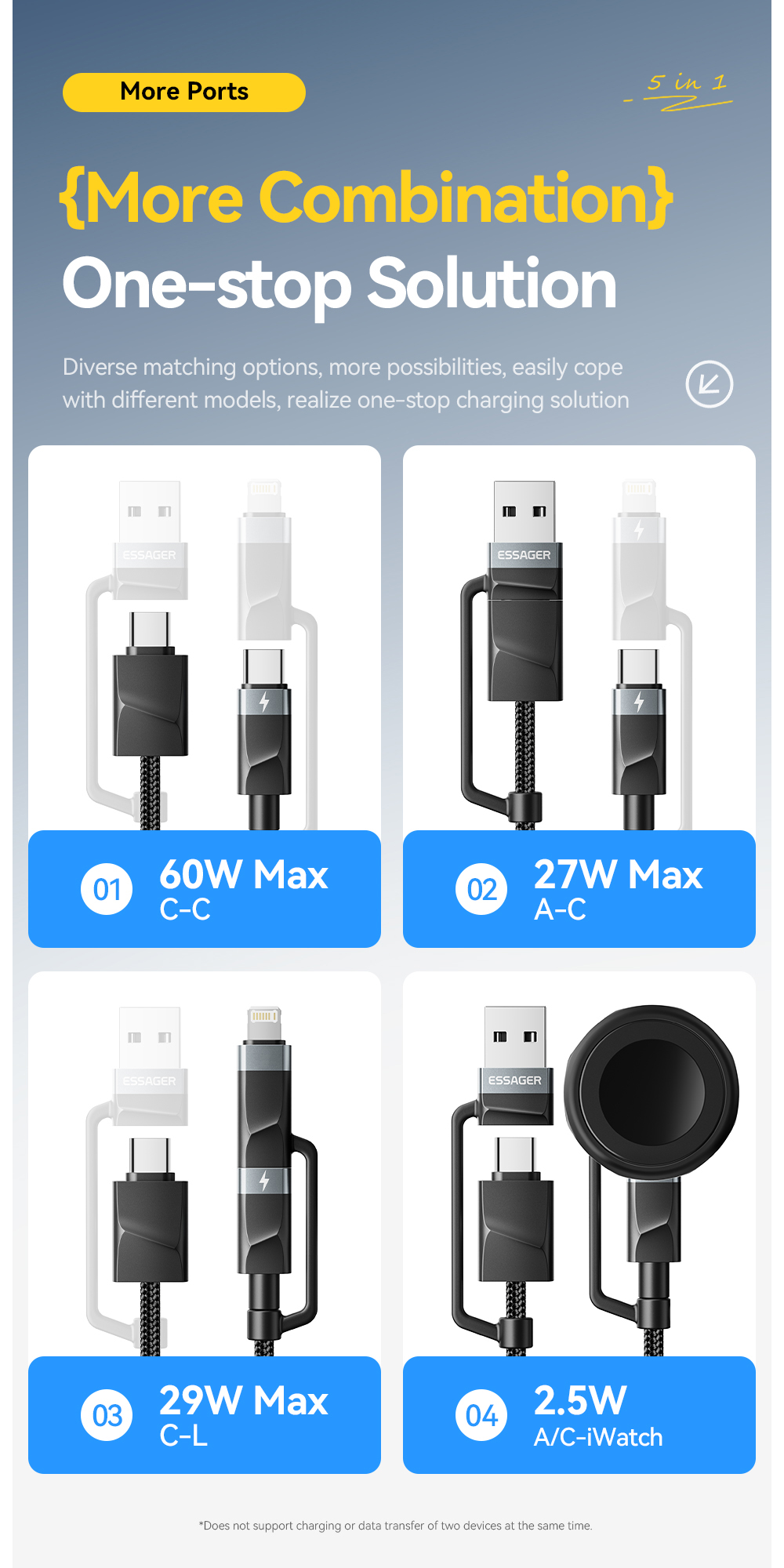 ESSAGER ES-X71 5 in 1 QC PD USB A/C to USB C/L Smart Watch Charging Data Cable