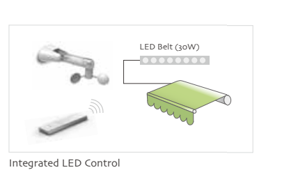 Electrical Awning Wind Sun Sensor Awning Components