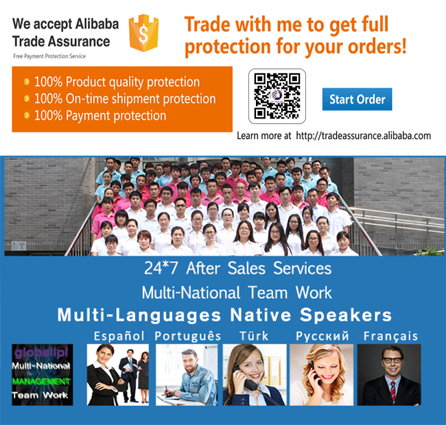 axiba