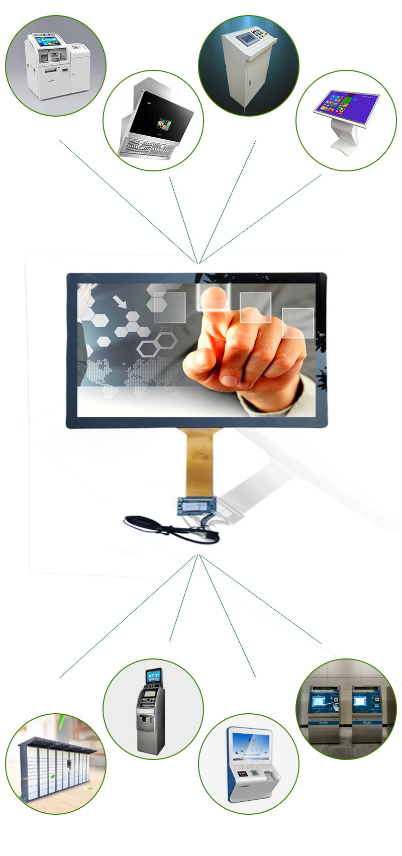10.4 Inch CTP Touch Screen USB 5V 10.4 Inch Diy Capacitive Touch Panel