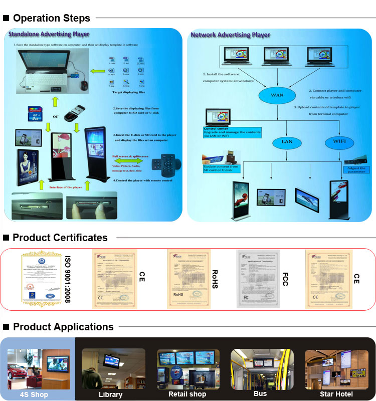 Full hd 42 inch wall mount digital advertising display/advertising player,network player