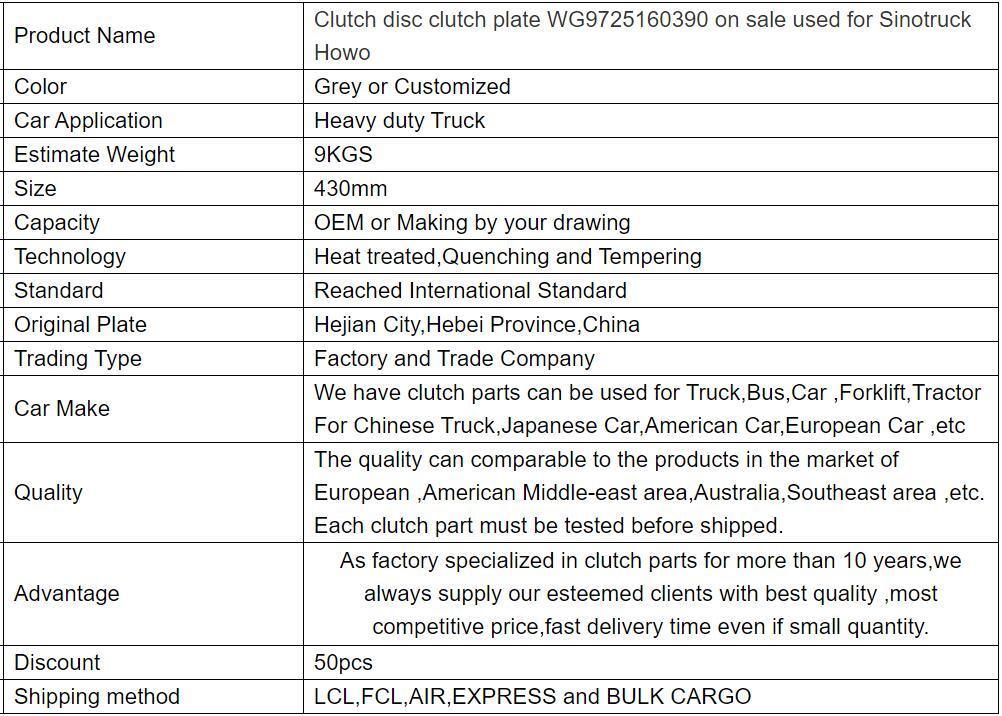 Sinotruk HOWO Truck Parts Dump Truck Parts HOWO Tractor Truck Parts Truck Spare Parts 430 Clutch Plate Wg9725160390