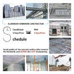 4mm 25KG/SQM Heavy Duty Building Aluminum Formwork Profiles