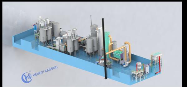 Waste activated carbon regeneration rotary kiln, fruit shell, coal, wood