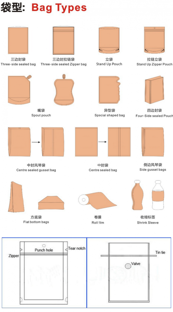 Brown Kraft Paper Heat Seal Packaging Bags Customized Size For Cookie / Coffee Beans