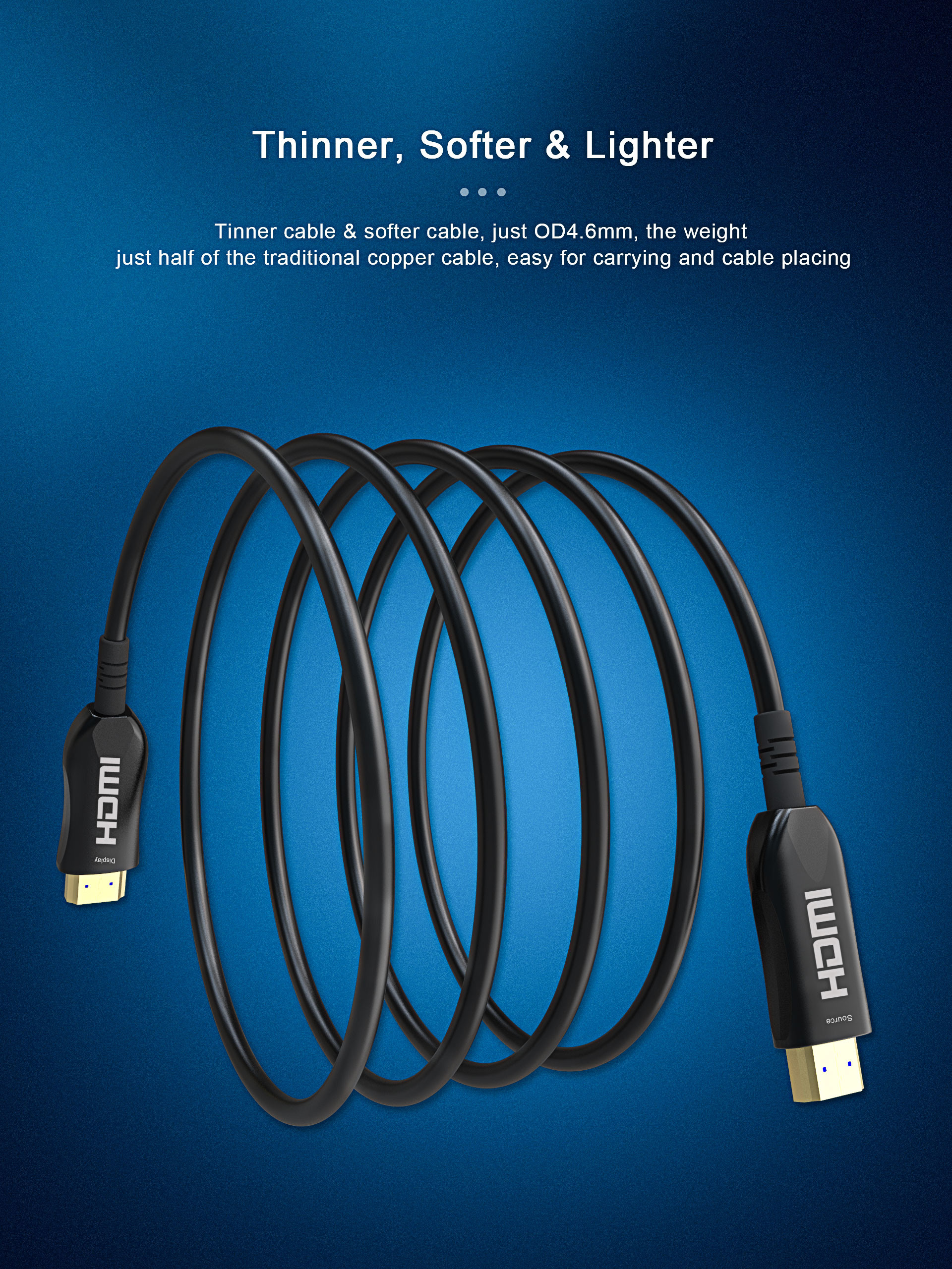 AOC 50ft 48Gbps Fiber Optical HDMI Cable For Blue Ray DVD HDMI 8K