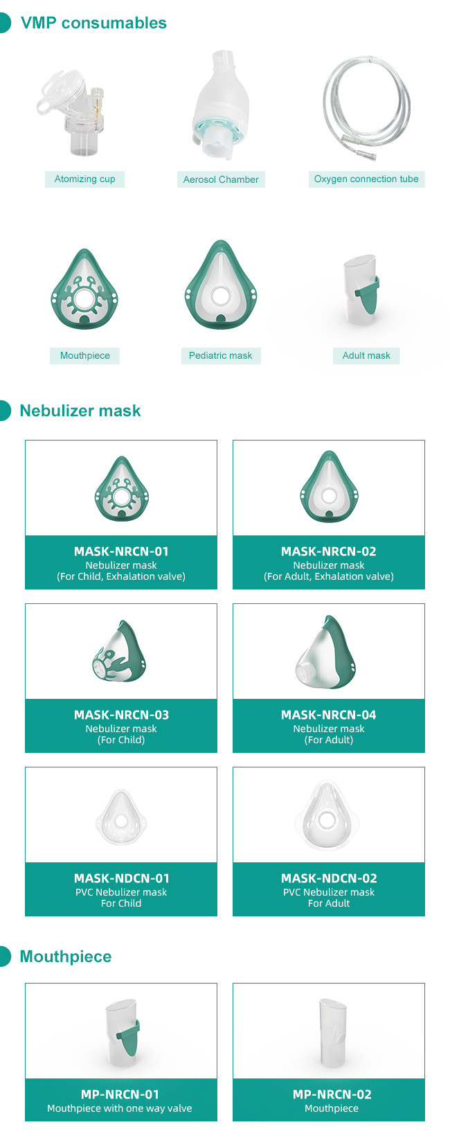 Medical Consumables Plastic Medical Device Consumables NMPA
