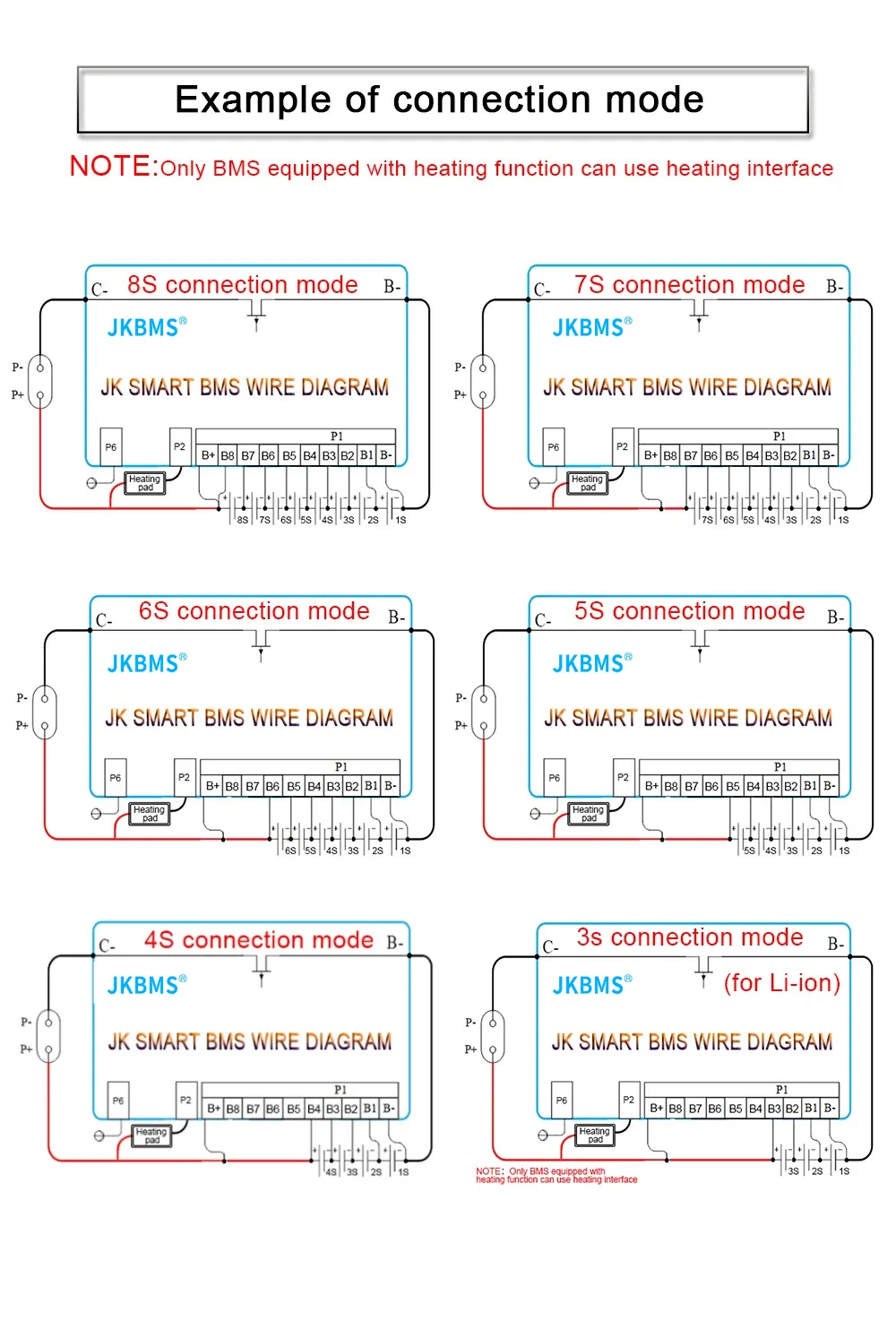 JKBMS Active Balance Bms 4S 8S 12S 13S 14S 16S 17S 20S 24S Smart Bms 60A 80A 100A 150A 200A Lifepo4 Li-Ion Lto Battery