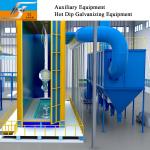 Pollution Control System Environmental Protection Equipment Furnace Burner Zinc