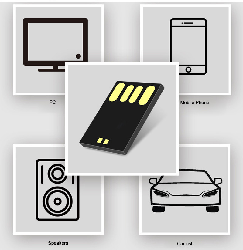 128g Short Udp Type C USB Flash Chip 3.0 Flash Drive Chip 4GB 8GB 16GB 32GB 64GB
