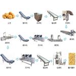 made in China snack food Vegetables potato powder making machine 2022 High