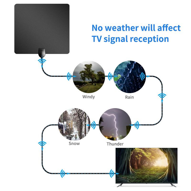 Smart TV Indoor Digital TV Antenna with IEC/F Male Connector Type and V.S.W.R 1.5 1 Max