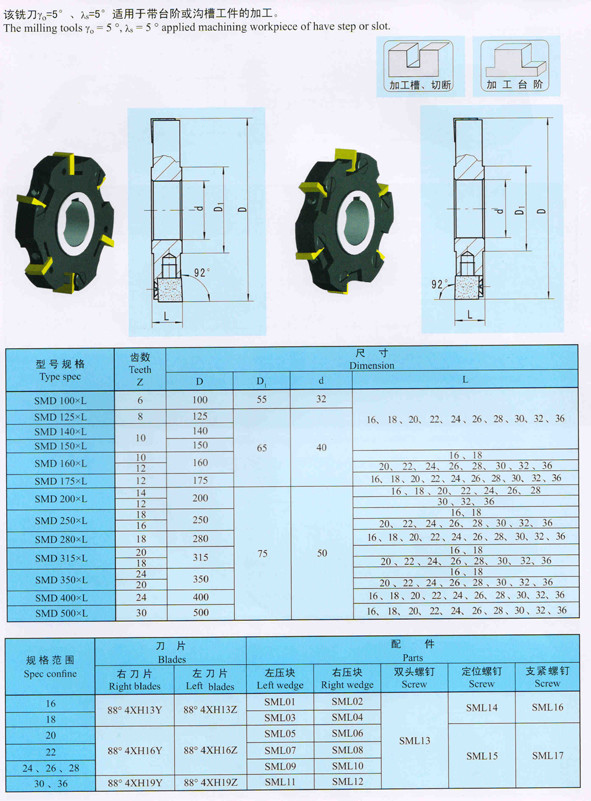 CNC Machine Indexable Face Mill , Professional Side And Face Milling Cutter