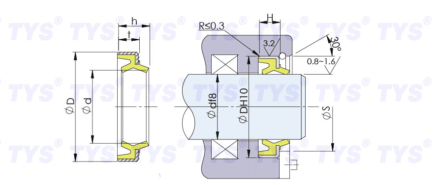 ODM Rotary Dust Hydraulic Wiper Seal