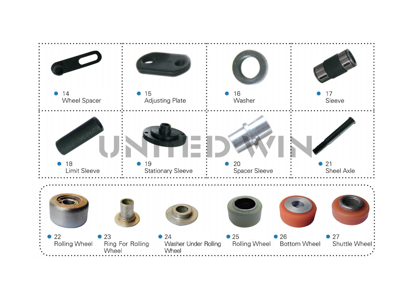 Woven SackvCircular Loom Machine Parts Shuttle Pusher