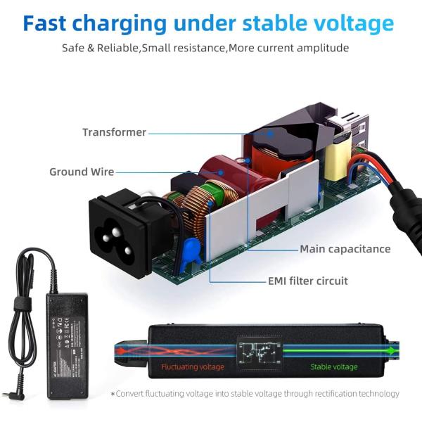 Factory OEM 19.5V 90W Laptop Charger for HP 90W 19.V 4.62A Laptop AC Adapter for HP Pavilion 14 PPP012D-S 709986-003 710413-001