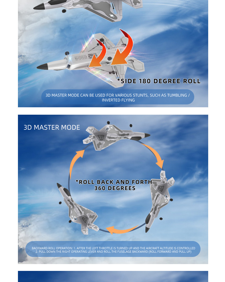 F22 Rtf Epp Foam Jet Airplane Remote Control Rc Fighter Plane Toy Age Range 8 to 13 Years Control distance About 200 meters