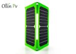 Mobile Phone Batteries Portable Solar Charger Backpack Ipx4 Waterproof Level