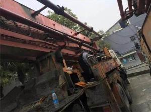 China used sany concrete pump wholesale