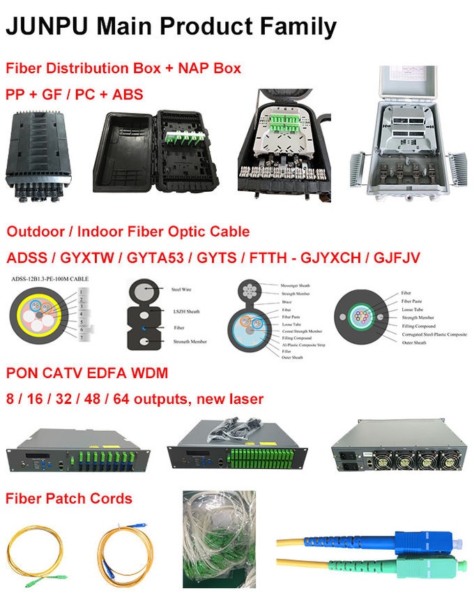 Gyta53 Underground 12 Core Outdoor Fiber Optic Cable Single Mode In 2km Roll