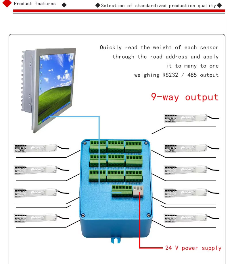 9-in-one Multi-channel Transmitter For Force Sensor Pressure Gravity Intelligent Transmission Unmanned Vending Machine