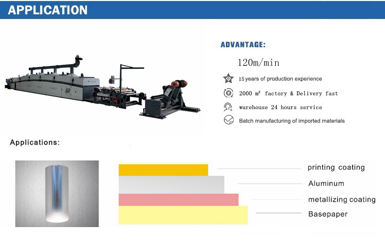 metallized cardboard laminating machine ZNFH1300