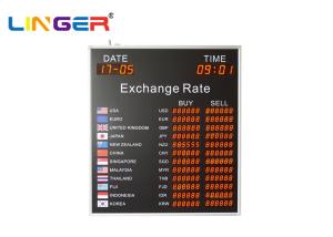 China Africa 1 Inch Currency Money Exchange Display Board Indoor Brightness wholesale