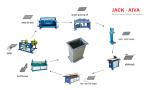 TDF Flange Duct Fabrication Economical Duct Coil Line
