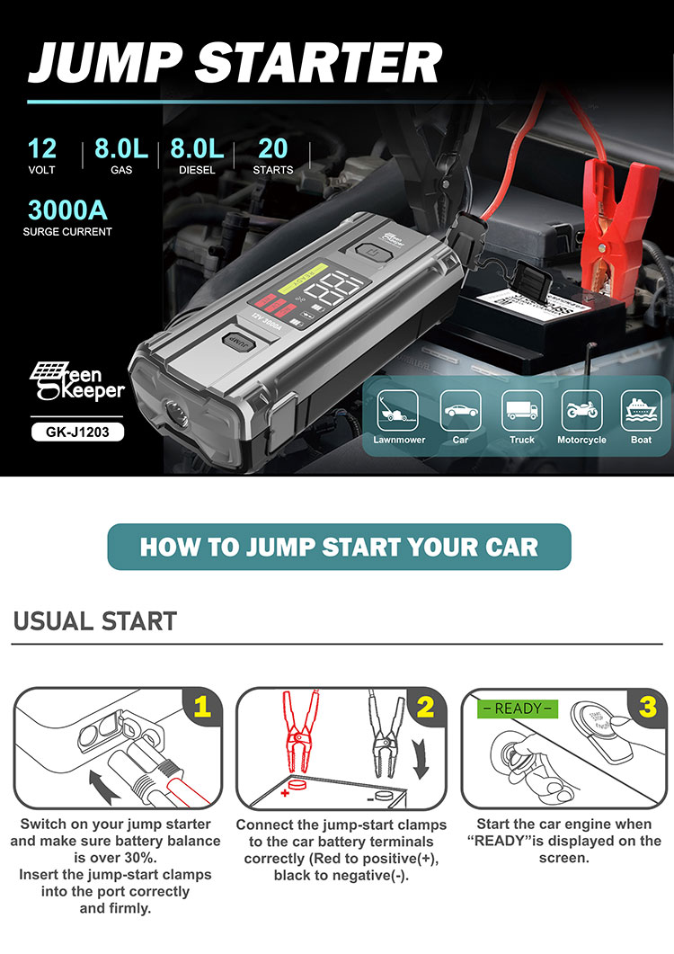 Car Emergency Battery Jump Starter UltraSafe Super Capacitor 3000A for Vehicles Truck