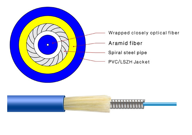 Indoor Armored Fiber Optic Cable Wooden Drum Transportation Packiage