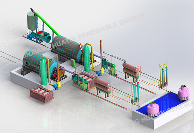 20 Tons Municipal Batch Pyrolysis Plant Industrial Scale
