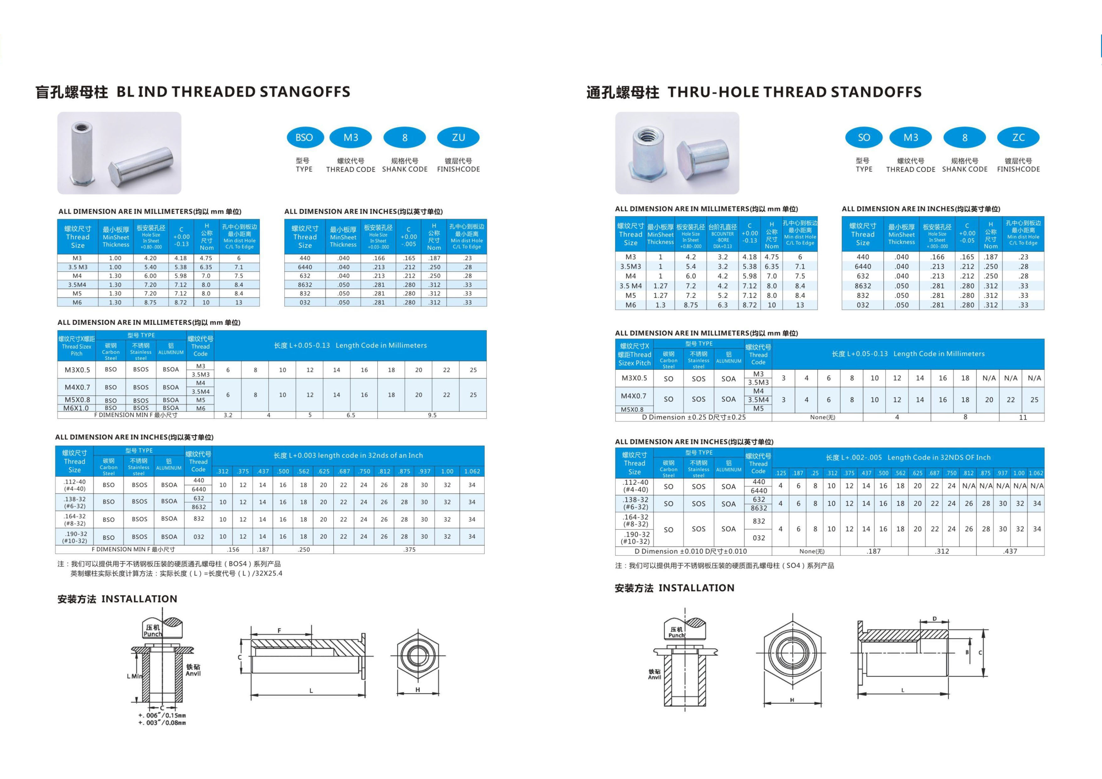 B BS BS4-M3m4m5 Waterproof Self-Clinching Blind Fasteners B Nuts Stainless Steel Fasteners Closed Sealing Nut