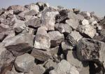 deoxidation ferro silicon manganese 60%