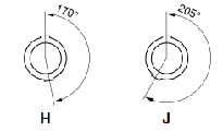 SRD.PAG 1P 2 Pin Circular Plastic Connector Quick Push Pull Straight Plug Connector
