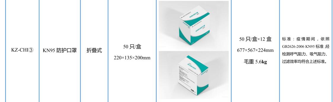 Half Face Folding KN95 Face Mask Ultra Soft Cellulosic White Inner Layer