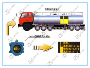 China Fuel tank truck/oil tanker/tank lorry oil level meter/magnetostric tank gauge system ATG wholesale