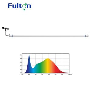 China Indoor Hydroponics LED Vegetable Grow Lights Greenhouse Full Spectrum wholesale