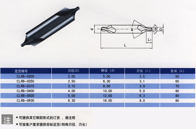 KM High Quality hss Center drill