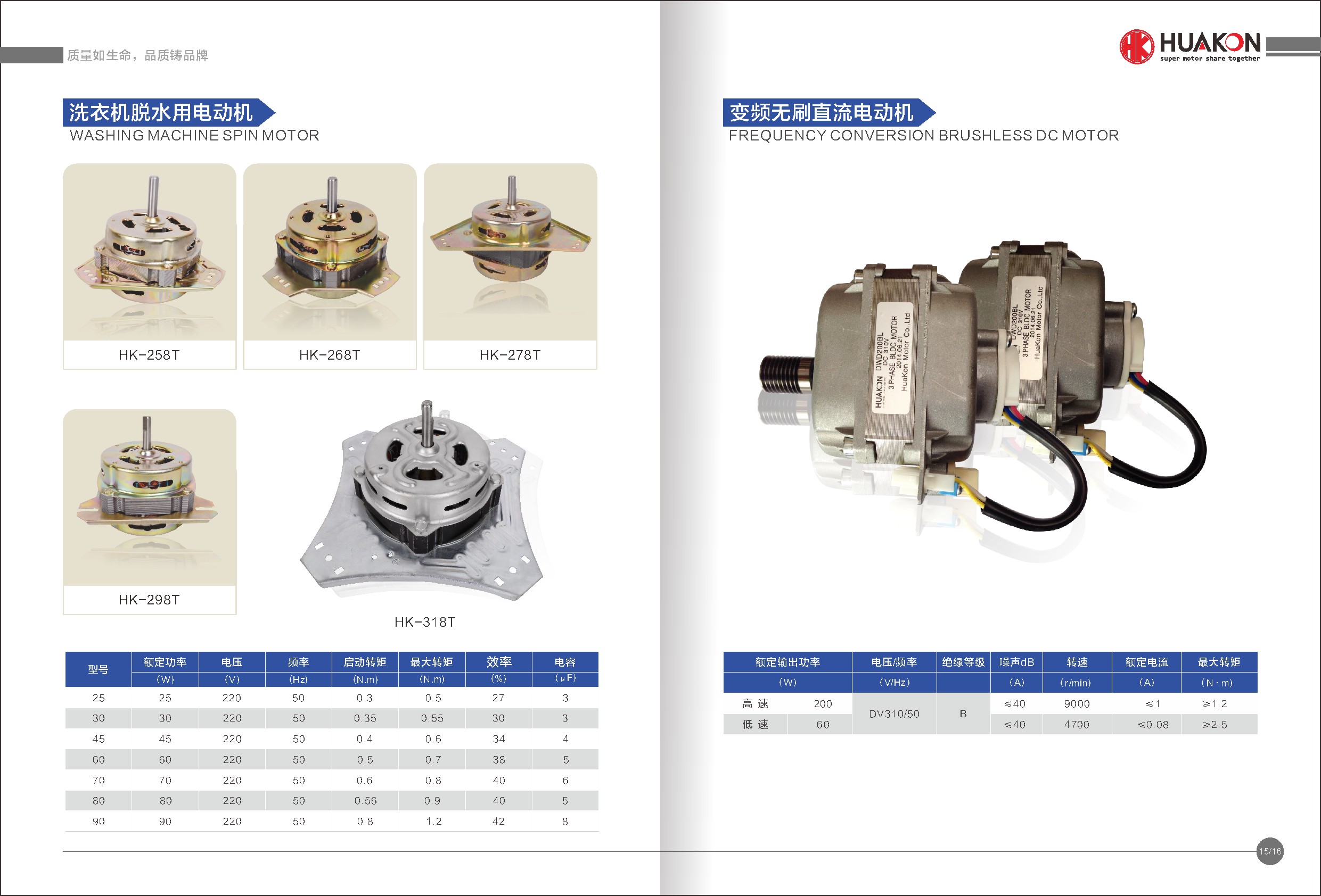 High Efficiency Spin Motor Electric Motor Design for Washing Machine HK-018T