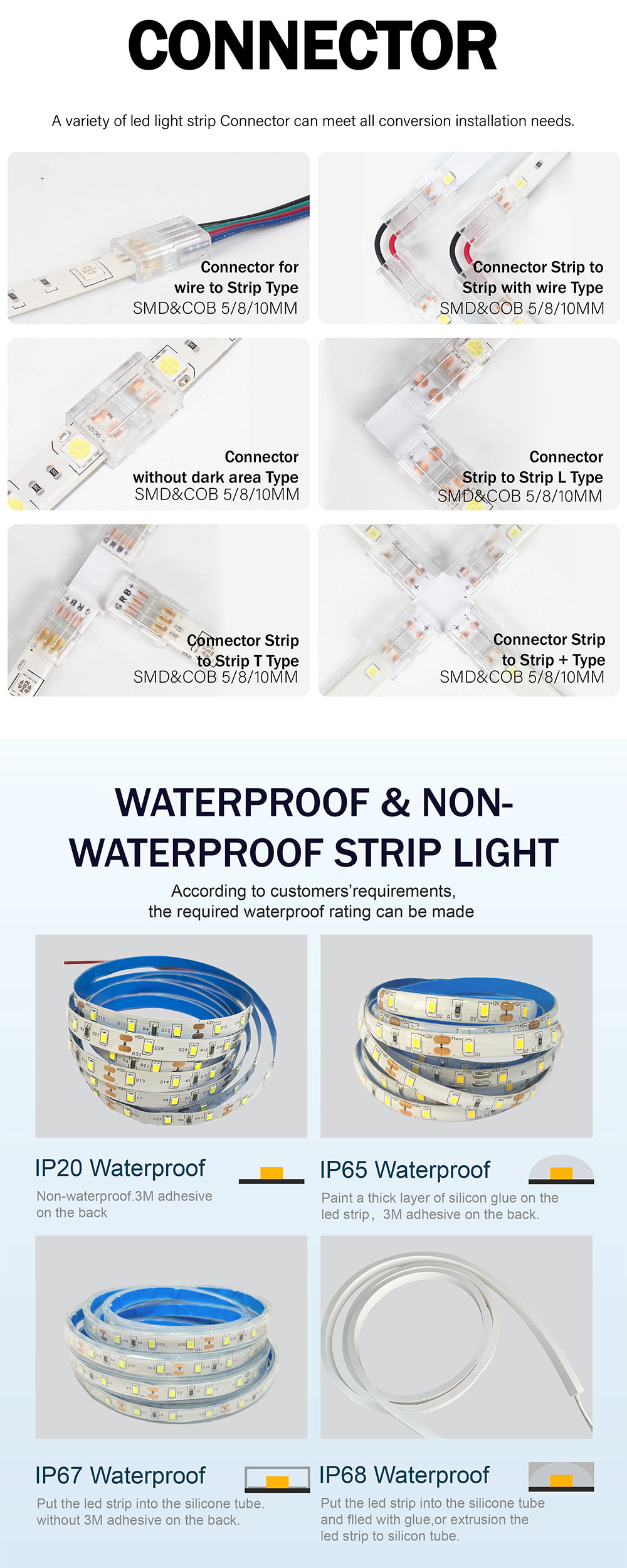 Slim DC12V SMD2835 Electroplate PCB 120Ds 8mm Ra 80 LED Light Strip for Residential
