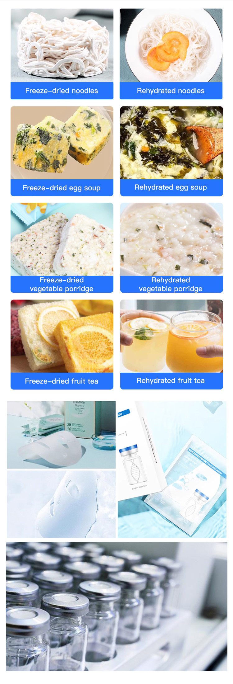 Fruit Vegetable Liquid Lyophilizer 50kg/24 Hour Small Commercial Freeze Dryer