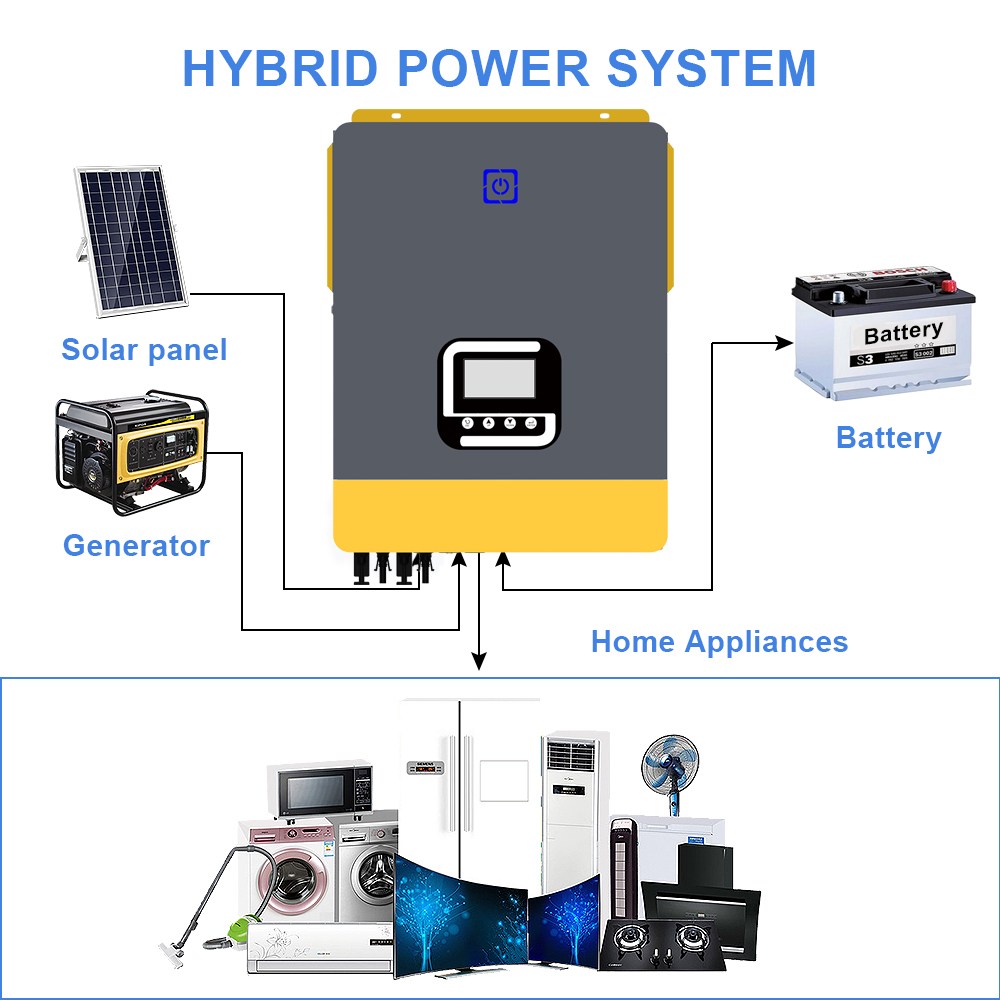 8KVA 8KW 48V Pure Sine Wave MPPT Solar Hybrid Inverter 220V 230V 240V