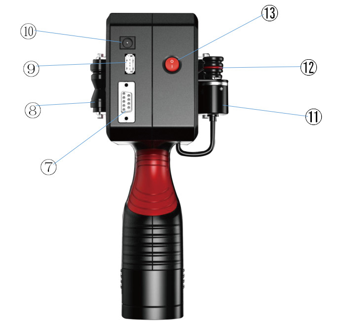 The 5 Section Handheld Inkjet Printer Date Printing Content With ISO9001 Standard