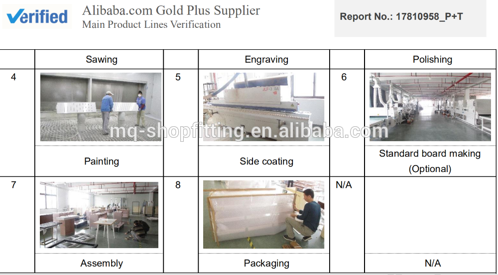 Retail Shop Display Showcase Counter Specialized Store Custom Showcase Display