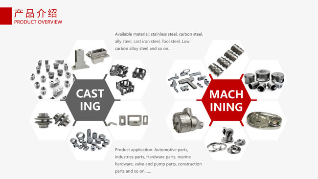 Alloy Steel Investment Casting Hardware Parts Industrial Precision Cast Metal Parts