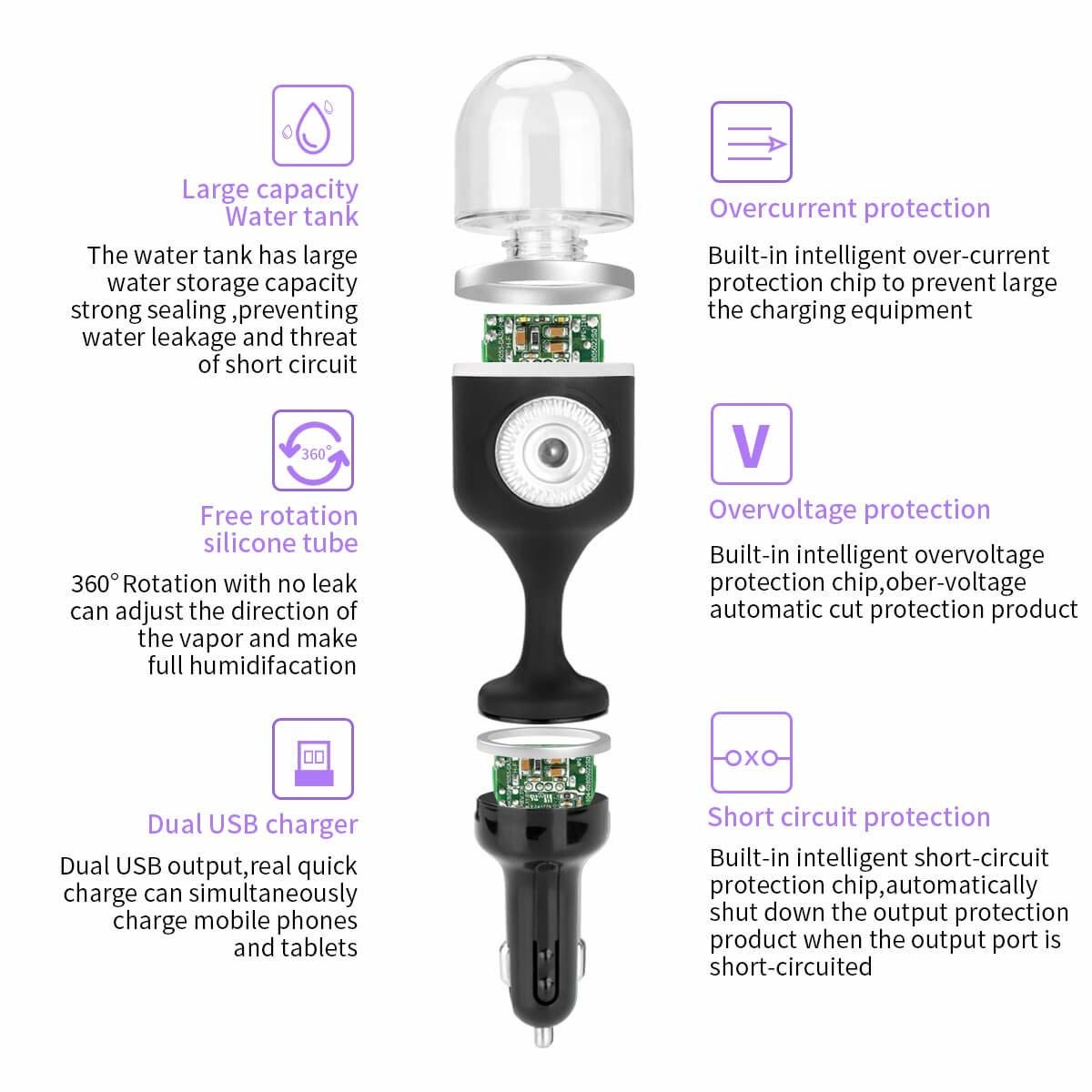 Aromatherapy Essential Oil Car Air Diffuser With Dual USB Charger