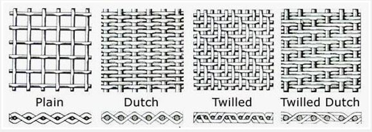 plain dutch twill stainless steel wire mesh for filtration
