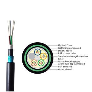 China Direct Burial GYTA53 Multimode Underground Fiber Optic Cable 250um wholesale